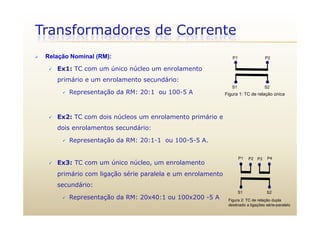 Transformadores de Corrente
 Relação Nominal (RM): P1 P2
 Ex1: TC com um único núcleo um enrolamento
primário e um enrolamento secundário:
S1 S2
 Representação da RM: 20:1 ou 100-5 A
S1 S2
Figura 1: TC de relação única
 Ex2: TC com dois núcleos um enrolamento primário e
dois enrolamentos secundário:
R t ã d RM 20 1 1 100 5 5 A Representação da RM: 20:1-1 ou 100-5-5 A.
 Ex3: TC com um único núcleo, um enrolamento
P1 P4P3P2
Ex3: TC com um único núcleo, um enrolamento
primário com ligação série paralela e um enrolamento
secundário:
 Representação da RM: 20x40:1 ou 100x200 -5 A
S1 S2
Figura 2: TC de relação dupla
destinado a ligações série-paralelo
 