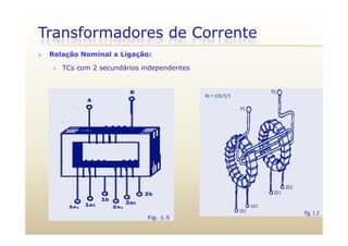 Transformadores de Corrente
 Relação Nominal x Ligação:
 TCs com 2 secundários independentes TCs com 2 secundários independentes
 