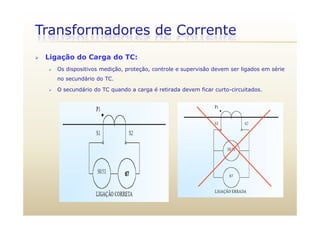 Transformadores de Corrente
 Ligação do Carga do TC:
 Os dispositivos medição, proteção, controle e supervisão devem ser ligados em série
no secundário do TC.
á é O secundário do TC quando a carga é retirada devem ficar curto-circuitados.
 
