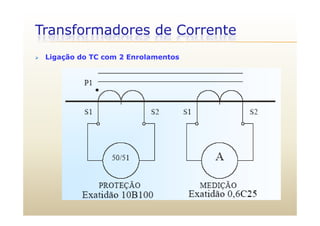 Transformadores de Corrente
 Ligação do TC com 2 Enrolamentos
 