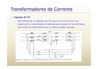 Transformadores de Corrente
 Ligação do TC
 Relé Diferencial: As ligações dos TCs devem ser de tal forma que
proporcione a compensação do deslocamento angular do transformador
it t dif i i lé t ã i d idpara evitar correntes diferenciais no relé e atuação indevida
 