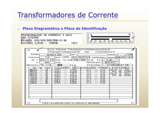 Transformadores de Corrente
 Placa Diagramática e Placa de Identificação
 
