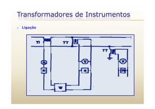 Transformadores de Instrumentos
 Ligação
 