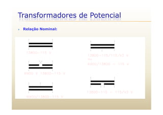 Transformadores de Potencial
 Relação Nominal:
 