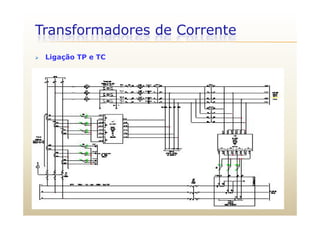 Transformadores de Corrente
 Ligação TP e TC
 