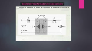 Ejercicio 2. Transformador de núcleo de aire
 