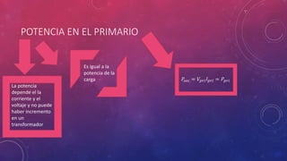 POTENCIA EN EL PRIMARIO
Es igual a la
potencia de la
carga
La potencia
depende el la
corriente y el
voltaje y no puede
haber incremento
en un
transformador
𝑃𝑠𝑒𝑐 = 𝑉𝑝𝑟𝑖 𝐼 𝑝𝑟𝑖 = 𝑃𝑝𝑟𝑖
 