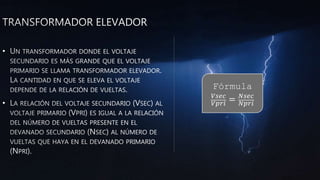 •
•
Fórmula
𝑉𝑠𝑒𝑐
𝑉𝑝𝑟𝑖
= 𝑁𝑠𝑒𝑐
𝑁𝑝𝑟𝑖
 