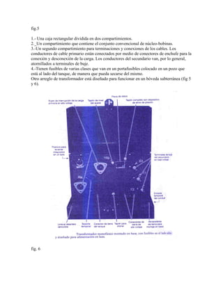 fig.5
1.- Una caja rectangular dividida en dos compartimientos.
2._Un compartimiento que contiene el conjunto convencional de núcleo-bobinas.
3.-Un segundo compartimiento para terminaciones y conexiones de los cables. Los
conductores de cable primario están conectados por medio de conectores de enchufe para la
conexión y desconexión de la carga. Los conductores del secundario van, por lo general,
atornillados a terminales de buje.
4.-Tienen fusibles de varias clases que van en un portafusibles colocado en un pozo que
está al lado del tanque, de manera que pueda secarse del mismo.
Otro arreglo de transformador está diseñado para funcionar en un bóveda subterránea (fig 5
y 6).
fig. 6
 