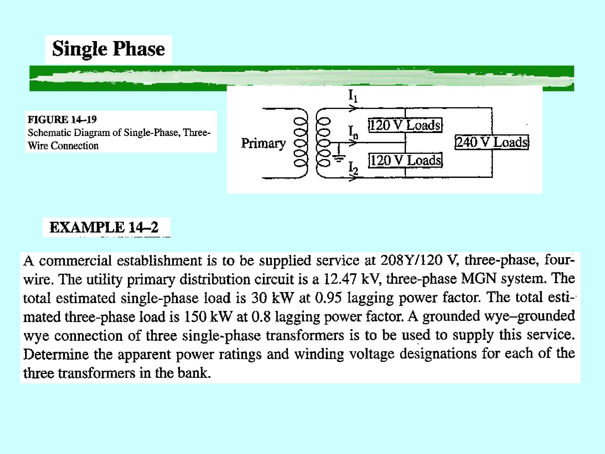 Transformers And Electrical System Design Ppt Free Download