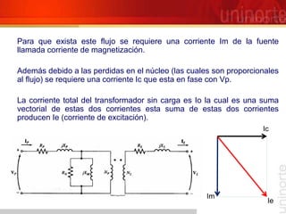 Para que exista este flujo se requiere una corriente Im de la fuente
llamada corriente de magnetización.
Además debido a las perdidas en el núcleo (las cuales son proporcionales
al flujo) se requiere una corriente Ic que esta en fase con Vp.
La corriente total del transformador sin carga es Io la cual es una suma
vectorial de estas dos corrientes esta suma de estas dos corrientes
producen Ie (corriente de excitación).
Im
Ic
Ie
 