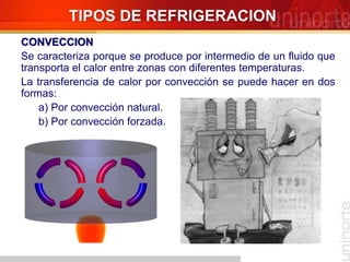 TIPOS DE REFRIGERACION
CONVECCION
Se caracteriza porque se produce por intermedio de un fluido que
transporta el calor entre zonas con diferentes temperaturas.
La transferencia de calor por convección se puede hacer en dos
formas:
a) Por convección natural.
b) Por convección forzada.
 