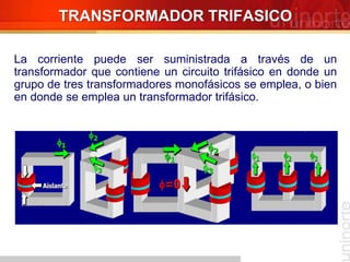 La corriente puede ser suministrada a través de un
transformador que contiene un circuito trifásico en donde un
grupo de tres transformadores monofásicos se emplea, o bien
en donde se emplea un transformador trifásico.
TRANSFORMADOR TRIFASICO
 
