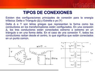 Existen dos configuraciones principales de conexión para la energía
trifásica: Delta o Triangulo (Δ) y Estrella o ye (Y)
Delta Δ e Y son letras griegas que representan la forma como los
conductores en los transformadores están configurados. En una conexión
Δ, los tres conductores están conectados extremo a extremo en un
triángulo o en una forma delta. En el caso de una conexión Y, todos los
conductores radian desde el centro, lo que significa que están conectados
en un punto común.
TIPOS DE CONEXIONES
 
