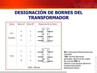DESIGNACIÓN DE BORNES DEL
TRANSFORMADOR
IEC: International Electrotechnical
Comisión
DIN, normas Alemanas
generales, dentro de las cuales
las normas VDE se
dedican a los equipos eléctricos
(Verband Deutscher
Elektrotechnoker)|
 