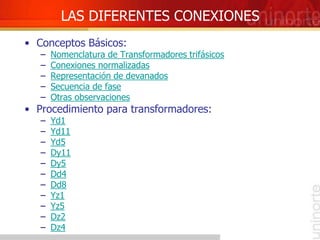 • Conceptos Básicos:
– Nomenclatura de Transformadores trifásicos
– Conexiones normalizadas
– Representación de devanados
– Secuencia de fase
– Otras observaciones
• Procedimiento para transformadores:
– Yd1
– Yd11
– Yd5
– Dy11
– Dy5
– Dd4
– Dd8
– Yz1
– Yz5
– Dz2
– Dz4
LAS DIFERENTES CONEXIONES
 
