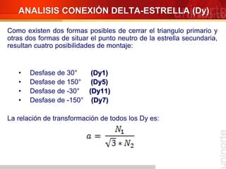 Como existen dos formas posibles de cerrar el triangulo primario y
otras dos formas de situar el punto neutro de la estrella secundaria,
resultan cuatro posibilidades de montaje:
• Desfase de 30° (Dy1)
• Desfase de 150° (Dy5)
• Desfase de -30° (Dy11)
• Desfase de -150° (Dy7)
La relación de transformación de todos los Dy es:
ANALISIS CONEXIÓN DELTA-ESTRELLA (Dy)
 