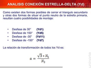 Como existen dos formas posibles de cerrar el triangulo secundario
y otras dos formas de situar el punto neutro de la estrella primaria,
resultan cuatro posibilidades de montaje:
• Desfase de 30° (Yd1)
• Desfase de 150° (Yd5)
• Desfase de -30° (Yd11)
• Desfase de -150° (Yd7)
La relación de transformación de todos los Yd es:
ANALISIS CONEXIÓN ESTRELLA-DELTA (Yd)
 