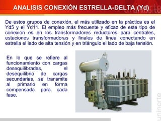 De estos grupos de conexión, el más utilizado en la práctica es el
Yd5 y el Yd11. El empleo más frecuente y eficaz de este tipo de
conexión es en los transformadores reductores para centrales,
estaciones transformadoras y finales de línea conectando en
estrella el lado de alta tensión y en triángulo el lado de baja tensión.
ANALISIS CONEXIÓN ESTRELLA-DELTA (Yd)
En lo que se refiere al
funcionamiento con cargas
desequilibradas, el
desequilibrio de cargas
secundarias, se transmite
al primario en forma
compensada para cada
fase.
 