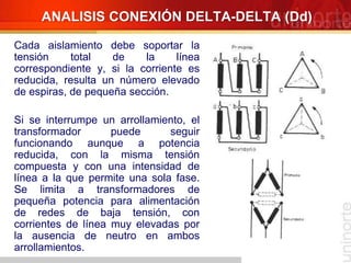 Cada aislamiento debe soportar la
tensión total de la línea
correspondiente y, si la corriente es
reducida, resulta un número elevado
de espiras, de pequeña sección.
Si se interrumpe un arrollamiento, el
transformador puede seguir
funcionando aunque a potencia
reducida, con la misma tensión
compuesta y con una intensidad de
línea a la que permite una sola fase.
Se limita a transformadores de
pequeña potencia para alimentación
de redes de baja tensión, con
corrientes de línea muy elevadas por
la ausencia de neutro en ambos
arrollamientos.
ANALISIS CONEXIÓN DELTA-DELTA (Dd)
 