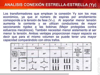 Los transformadores que emplean la conexión Yy son los mas
económico, ya que el número de espiras por arrollamiento
corresponde a la tensión de fase (VLN). Al soportar menor tensión
aumenta la corriente y se utilizan conductores de mayor
seccionando rigidez a las bobinas (Mejor protegidas contra
esfuerzos mecánicos). También necesitan menor aislamiento al ser
menor la tensión. Ambas ventajas proporcionan mayor espacio es
decir que para el mismo volumen se puede tener una mayor
capacidad comparándolo con otros trafos.
ANALISIS CONEXIÓN ESTRELLA-ESTRELLA (Yy)
 