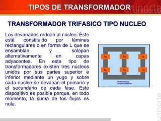 Los devanados rodean al núcleo. Éste
está constituido por láminas
rectangulares o en forma de L que se
ensamblan y solapan
alternativamente en capas
adyacentes. En este tipo de
transformadores existen tres núcleos
unidos por sus partes superior e
inferior mediante un yugo y sobre
cada núcleo se devanan el primario y
el secundario de cada fase. Este
dispositivo es posible porque, en todo
momento, la suma de los flujos es
nula.
TIPOS DE TRANSFORMADOR
TRANSFORMADOR TRIFASICO TIPO NUCLEO
 
