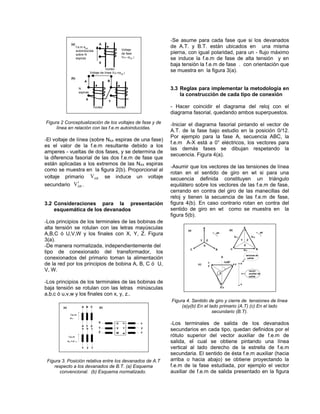 Sentido Ax Transformadores metodologia generalizada | PDF