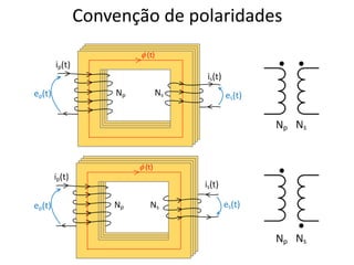 Convenção de polaridades
 