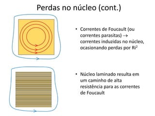 Perdas no núcleo (cont.)
• Correntes de Foucault (ou
correntes parasitas) 
correntes induzidas no núcleo,
ocasionando perdas por Ri2
• Núcleo laminado resulta em
um caminho de alta
resistência para as correntes
de Foucault
 