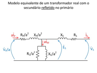 Modelo equivalente de um transformador real com o
secundário refletido no primário
 