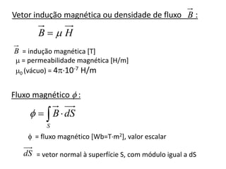 Vetor indução magnética ou densidade de fluxo :
B
H
B 

= indução magnética [T]
 = permeabilidade magnética [H/m]
0 (vácuo) = 410-7 H/m
Fluxo magnético  :
 

S
dS
B

 = fluxo magnético [Wb=Tm2], valor escalar
= vetor normal à superfície S, com módulo igual a dS
B
dS
 