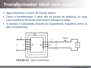 Transformador ideal com carga Agora fechamos a chave do circuito abaixo. Como o transformador é ideal não há perdas de potência, ou seja, toda a potência fornecida pela fonte é entregue à carga. A energia é transmitida através do acoplamento magnético entre os dois enrolamentos. 