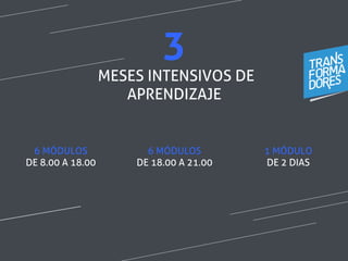 3 
MESES INTENSIVOS DE 
APRENDIZAJE 
6 MÓDULOS 
DE 8.00 A 18.00 
6 MÓDULOS 
DE 18.00 A 21.00 
1 MÓDULO 
DE 2 DIAS 
 