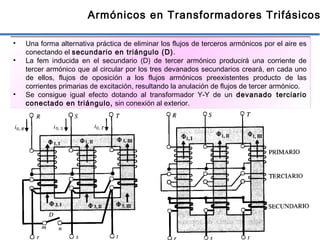 19
Armónicos en Transformadores Trifásicos
• Una forma alternativa práctica de eliminar los flujos de terceros armónicos por el aire es
conectando el secundario en triángulo (D).
• La fem inducida en el secundario (D) de tercer armónico producirá una corriente de
tercer armónico que al circular por los tres devanados secundarios creará, en cada uno
de ellos, flujos de oposición a los flujos armónicos preexistentes producto de las
corrientes primarias de excitación, resultando la anulación de flujos de tercer armónico.
• Se consigue igual efecto dotando al transformador Y-Y de un devanado terciario
conectado en triángulo, sin conexión al exterior.
 