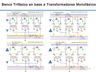 23
Banco Trifásico en base a Transformadores Monofásicos
 