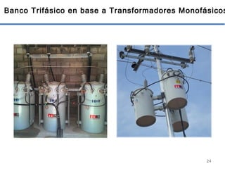 24
Banco Trifásico en base a Transformadores Monofásicos
 