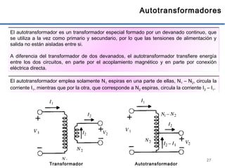 27
Autotransformadores
El autotransformador es un transformador especial formado por un devanado continuo, que
se utiliza a la vez como primario y secundario, por lo que las tensiones de alimentación y
salida no están aisladas entre si.
A diferencia del transformador de dos devanados, el autotransformador transfiere energía
entre los dos circuitos, en parte por el acoplamiento magnético y en parte por conexión
eléctrica directa.
Transformador Autotransformador
El autotransformador emplea solamente N1 espiras en una parte de ellas, N1 – N2, circula la
corriente I1, mientras que por la otra, que corresponde a N2 espiras, circula la corriente I2 – I1.
 