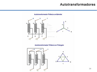 29
Autotransformadores
A B C
A’ B’ C’
A
BC
a
b
c
A
BC
a b
c
 