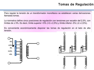 32
Tomas de Regulación
Para regular la tensión de un transformador monofásico se establecen varias derivaciones
llamadas tomas.
La normativa define cinco posiciones de regulación con tensiones por escalón del 2,5%, con
límites de ± 5%. Es decir, límite superior +5% (+2 x 2,5%) y límite inferior -5% (-2 x 2,5%).
Es conveniente económicamente disponer las tomas de regulación en el lado de alta
tensión.
5
4
3
2
1
0%
+2,5%
+5%
-2,5%
-5%
 