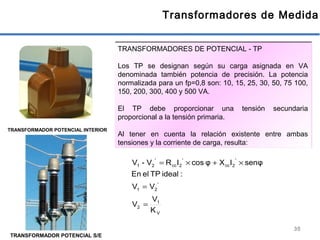 35
Transformadores de Medida
TRANSFORMADORES DE POTENCIAL - TP
Los TP se designan según su carga asignada en VA
denominada también potencia de precisión. La potencia
normalizada para un fp=0,8 son: 10, 15, 25, 30, 50, 75 100,
150, 200, 300, 400 y 500 VA.
El TP debe proporcionar una tensión secundaria
proporcional a la tensión primaria.
Al tener en cuenta la relación existente entre ambas
tensiones y la corriente de carga, resulta:
V
1
2
'
21
'
2cc
'
2cc
'
21
K
V
V
VV
:idealTPelEn
senφIXφcosIRV-V
=
=
×+×=
TRANSFORMADOR POTENCIAL INTERIOR
TRANSFORMADOR POTENCIAL S/E
 