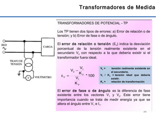 36
Transformadores de Medida
TRANSFORMADORES DE POTENCIAL - TP
Los TP tienen dos tipos de errores: a) Error de relación o de
tensión; y b) Error de fase o de ángulo.
El error de relación o tensión (ƐV) indica la desviación
porcentual de la tensión realmente existente en el
secundario V2 con respecto a la que debería existir si el
transformador fuera ideal.
El error de fase o de ángulo es la diferencia de fase
existente entre los vectores V1 y V2. Este error tiene
importancia cuando se trata de medir energía ya que se
altera el ángulo entre V1 e I1.
100*
K
V
K
V
V
ε
V
1
V
1
2
V
−
=
V2 = tensión realmente existente en
el secundario.
V1 / KV = tensión ideal que debería
existir.
KV = relación de transformación
 