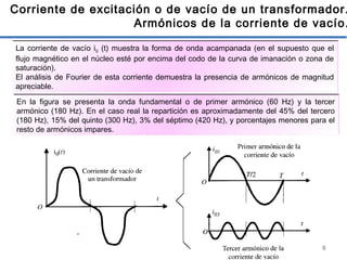 6
Corriente de excitación o de vacío de un transformador.
Armónicos de la corriente de vacío.
La corriente de vacío i0 (t) muestra la forma de onda acampanada (en el supuesto que el
flujo magnético en el núcleo esté por encima del codo de la curva de imanación o zona de
saturación).
El análisis de Fourier de esta corriente demuestra la presencia de armónicos de magnitud
apreciable.
En la figura se presenta la onda fundamental o de primer armónico (60 Hz) y la tercer
armónico (180 Hz). En el caso real la repartición es aproximadamente del 45% del tercero
(180 Hz), 15% del quinto (300 Hz), 3% del séptimo (420 Hz), y porcentajes menores para el
resto de armónicos impares.
 
