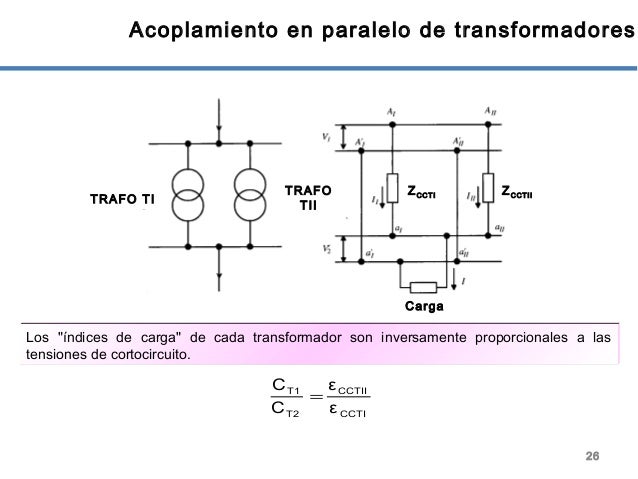 Coeficiente De Acoplamiento De Un Transformador es.slideshare.net