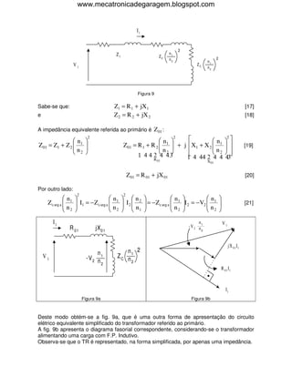 www.mecatronicadegaragem.blogspot.com


                                                          I1


                                                                                 2
                                            Z1                              n1
                                                                      Z2
                                                                            n2                           2
                                                                                                  n1
                     V1                                                                    ZC
                                                                                                  n2




                                                           Figura 9

Sabe-se que:                                Z1 = R 1 + jX1                                                                         [17]
e                                           Z 2 = R 2 + jX 2                                                                       [18]

A impedância equivalente referida ao primário é Z 01 :

                n         
                               2
                                                                   n1 
                                                                         2
                                                                                    n1  
                                                                                           2

Z 01 = Z1 + Z 2  1
                n         
                                                 Z01 = R 1 + R 2   + j X1 + X 2 
                                                                  n               n  
                                                                                                                                  [19]
                 2                                               2     
                                                                                    2    
                                                        1 4 4 2 4 43       1 4 44 2 4 4 43
                                                               R 01                               X 01


                                                      Z 01 = R 01 + jX 01                                                          [20]

Por outro lado:
                      2                           2
               n                      n         n2                 n                     n          
     Z c arg a  1
               n     I1 = − Z c arg a  1
                                       n        I 2   = − Z c arg a  1
                                                  n                   n          I 2 = − V2  1
                                                                                                n          
                                                                                                                                  [21]
                2                      2        1                   2                     2         

         I1                                                                                 n                    V1
                R 01               jX 0 1                                              - V 2 n1
                                                                                              2




                                                                                                                      j X 0 1 I1
                                 n                    n1 2
    V1                      -V 2 n 1         ZC       n2
                                   2
                                                                                                                 R 0 1 I1



                                                                                                                    I1
                          Figura 9a                                                      Figura 9b



Deste modo obtém-se a fig. 9a, que é uma outra forma de apresentação do circuito
elétrico equivalente simplificado do transformador referido ao primário.
A fig. 9b apresenta o diagrama fasorial correspondente, considerando-se o transformador
alimentando uma carga com F.P. Indutivo.
Observa-se que o TR é representado, na forma simplificada, por apenas uma impedância.
 