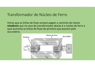 Transformador de Núcleo de Ferro
Vimos que as linhas de fluxo sempre pegam o caminho de menor
relutância que no caso do transformador abaixo é o núcleo de ferro o
qual aumenta as linhas de fluxo do primário que passam pelo
secundário.
 