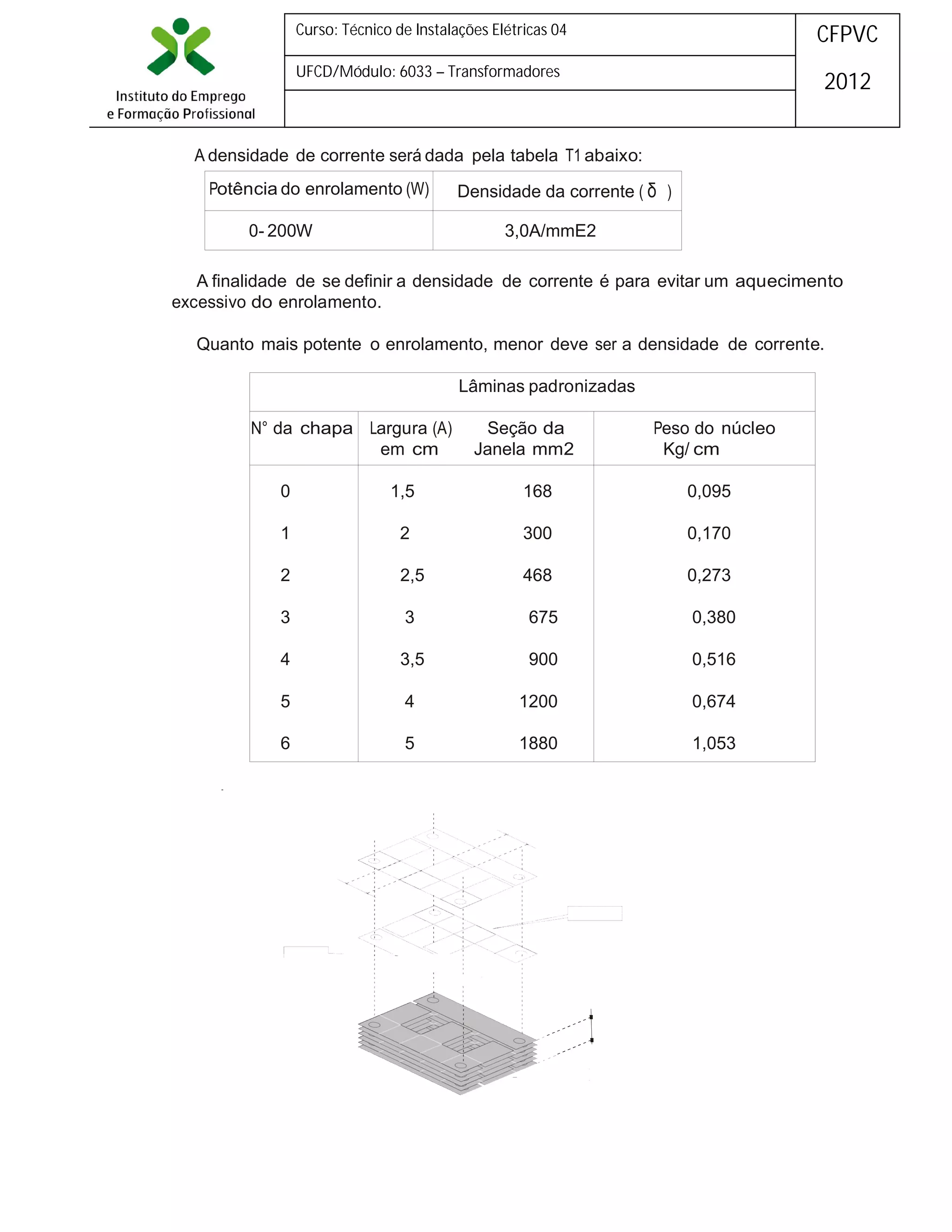 Curso: Técnico de Instalações Elétricas 04

CFPVC

UFCD/Módulo: 6033 – Transformadores

2012

A densidade de corrente será dada pela tabela T1 abaixo:
Potência do enrolamento (W)
0- 200W

Densidade da corrente ( δ )
3,0A/mmE2

A finalidade de se definir a densidade de corrente é para evitar um aquecimento
excessivo do enrolamento.
Quanto mais potente o enrolamento, menor deve ser a densidade de corrente.
Lâminas padronizadas
N° da chapa Largura (A)
em cm

Seção da
Janela mm2

Peso do núcleo
Kg/ cm

0

1,5

168

0,095

1

2

300

0,170

2

2,5

468

0,273

3

3

675

0,380

4

3,5

900

0,516

5

4

1200

0,674

6

5

1880

1,053

 
