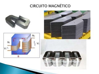 CIRCUITO MAGNÉTICO
 