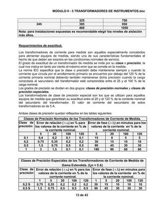 MODULO II - 5 TRANSFORMADORES DE INSTRUMENTOS.doc
13 de 43
325 750
395 950245
460 1050
Nota: para instalaciones expuestas es recomendable elegir los niveles de aislación
más altos.
Requerimientos de exactitud.
Los transformadores de corriente para medida son aquellos especialmente concebidos
para alimentar equipos de medida, siendo una de sus características fundamentales el
hecho de que deben ser exactos en las condiciones normales de servicio.
El grado de exactitud de un transformador de medida se mide por su clase o precisión, la
cual nos indica en tanto por ciento el máximo error que se comete en la medida.
La norma IEC especifica que la clase o precisión debe mantenerse siempre y cuando la
corriente que circula por el arrollamiento primario se encuentre por debajo del 120 % de la
corriente primaria nominal debiendo también mantenerse dicha precisión cuando la carga
conectada al secundario del transformador esté comprendida entre el 25 y el 100 % de la
carga nominal.
Los grados de precisión se dividen en dos grupos: clases de precisión normales y clases de
precisión especiales.
Los transformadores de clase de precisión especial son los que se utilizan para aquellos
equipos de medida que garantizan su exactitud entre el 20 y el 120 % de la corriente nominal
del secundario del transformador. El valor de corriente del secundario de estos
transformadores es de 5 A.
Ambas clases de precisión quedan reflejadas en las tablas siguientes:
Clases de Precisión Normales de los Transformadores de Corriente de Medida.
Clase de
precisión
Error de relación (±εi) en % para
los valores de la corriente en % de
la corriente nominal.
Error de fase (±δi) en minutos para los
valores de la corriente en % de la
corriente nominal.
5 20 100 120 5 20 100 120
0,1 0,4 0,2 0,1 0,1 15 8 5 5
0,2 0,75 0,35 0,2 0,2 30 15 10 10
0,5 1,5 0,75 0,5 0,5 90 45 30 30
1 3 1,5 0,1 0,1 180 90 60 60
Clases de Precisión Especiales de los Transformadores de Corriente de Medida de
Gama Extendida. (I2n = 5 A)
Clase de
precisión
Error de relación (±εi) en % para los
valores de la corriente en % de la
corriente nominal.
Error de fase (±δi) en minutos para
los valores de la corriente en % de
la corriente nominal.
1 5 20 100 120 1 5 20 100 120
0,2 S 0,75 0,35 0,2 0,2 0,2 30 15 10 10 10
0,5 S 1,5 0,75 0,5 0,5 0,5 90 45 30 30 30
 