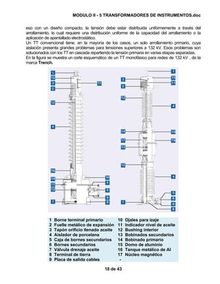 MODULO II - 5 TRANSFORMADORES DE INSTRUMENTOS.doc
18 de 43
eso con un diseño compacto, la tensión debe estar distribuida uniformemente a través del
arrollamiento, lo cual requiere una distribución uniforme de la capacidad del arrollamiento o la
aplicación de apantallado electrostático.
Un TT convencional tiene, en la mayoría de los casos, un solo arrollamiento primario, cuya
aislación presenta grandes problemas para tensiones superiores a 132 kV. Esos problemas son
solucionados con los TT en cascada repartiendo la tensión primaria en varias etapas separadas.
En la figura se muestra un corte esquemático de un TT monofásico para redes de 132 kV , de la
marca Trench.
1 Borne terminal primario 10 Ojales para izaje
2 Fuelle metálico de expansión 11 Indicador nivel de aceite
3 Tapón orificio llenado aceite 12 Bushing interior
4 Aislador de porcelana 13 Bobinados secundarios
5 Caja de bornes secundarios 14 Bobinado primario
6 Bornes secundarios 15 Domo de aluminio
7 Válvula drenaje aceite 16 Tanque metálico de Al
8 Terminal de tierra 17 Núcleo magnético
9 Placa de salida cables -
 