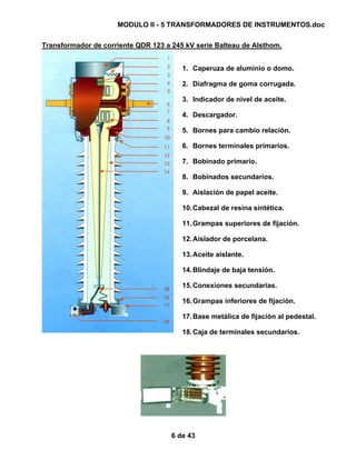 MODULO II - 5 TRANSFORMADORES DE INSTRUMENTOS.doc
6 de 43
Transformador de corriente QDR 123 a 245 kV serie Balteau de Alsthom.
1. Caperuza de aluminio o domo.
2. Diafragma de goma corrugada.
3. Indicador de nivel de aceite.
4. Descargador.
5. Bornes para cambio relación.
6. Bornes terminales primarios.
7. Bobinado primario.
8. Bobinados secundarios.
9. Aislación de papel aceite.
10.Cabezal de resina sintética.
11.Grampas superiores de fijación.
12.Aislador de porcelana.
13.Aceite aislante.
14.Blindaje de baja tensión.
15.Conexiones secundarias.
16.Grampas inferiores de fijación.
17.Base metálica de fijación al pedestal.
18.Caja de terminales secundarios.
 